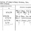 Association of Army & Navy Stores, Inc.