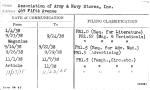 Association of Army & Navy Stores, Inc.
