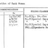 Association of Bank Women