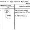 Association of Gas Appliances & Equipment Manufacturers
