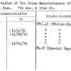 Association of Ice Cream Manufacturers of New York State