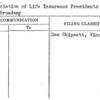 Association of Life Insurance Presidents