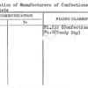 Association of Maufacturers of Confectionery and Chocolate