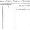 Association of Master Plumbers of Brooklyn