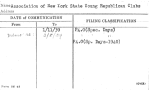 Association of New York State Young Republican Clubs