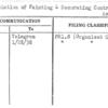 Association of Painting & Decorating Contractors of America