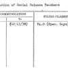 Association of Social Science Teachers
