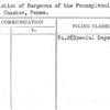 Association of Surgeons of the Pennsylvania Railroad