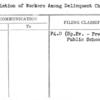 Association of Workers Among Delinquent Children