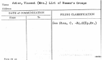 Astor, Vincent (Mrs.) List of Women's Groups