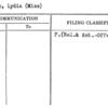 Astrip, Lydia (Miss)