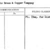 Atlantic Brass & Copper Company