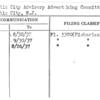 Atlantic City Advisory Advertising Committee