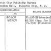 Atlantic City Publicity Bureau