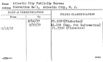 Atlantic City Publicity Bureau