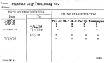 Atlantic City Publishing Co.