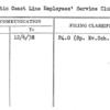 Atlantic Coast Line Employees' Service Club