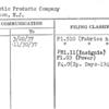 Atlantic Products Company