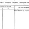Atlas Metal Spraying Company, Incorporated