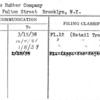 Atlas Rubber Company