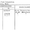 Atlas Tack Corporation