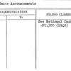Attendance Announcements