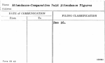Attendance-Comparative Paid Attendance Figures