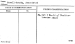 Atwell-Armsby, Associated