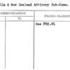 Australia & New Zealand Advisory Sub-Comm.