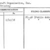 Autocraft Organization, Inc.