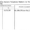 Automobile Dealers Telephone Numbers in Transportation