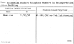 Automobile Dealers Telephone Numbers in Transportation