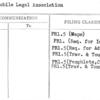 Automobile Legal Association