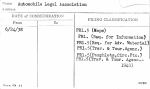 Automobile Legal Association