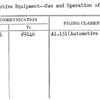 Automotive Equipment--Use and Operation of