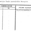 Automotive Trade Association Managers