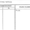 Auxiliary Services