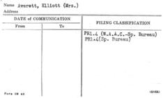 Index