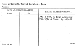 Aylsworth Travel Service, Inc.