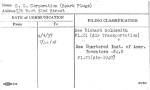 B.G. Corporation (Spark Plugs)