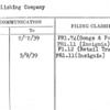 B-K Publishing Company