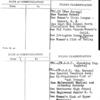 Baker, W. Reginald (Mrs. Margaret D.)