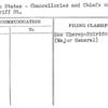 Balkan States - Chancellories and Chiefs of Staffs