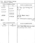 Index