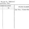 Ball, Willis M. (Editor)