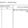Bank Accounts - Resolutions