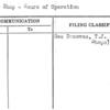 Barber Shop - Hours of Operation