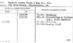 Barnett Canvas Goods & Bag Co., Inc.