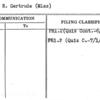 Baron, R. Gertrude (Miss)
