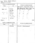 Index